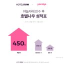 나우호텔 이미지