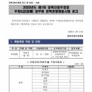 경북지방우정청 우정9급(집배) 공무원 경력경쟁채용시험 공고(~3.2) 이미지