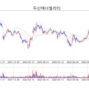 (주) 하이엔텍 이미지