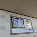 두동집