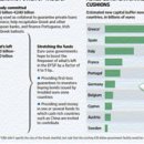 Move to Beef Up Fund Has Blank Spots-wsj 10/28 : wsj 10/28 : 유명 에코노미스트가 전망하는 EU 국가부채 위기 포괄적 해결책의 문제점 이미지