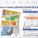 중리공원 내 이미지