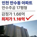 만수주공 공인중개사사무소 이미지
