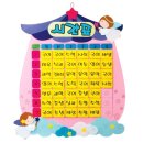 천사몰 쇼핑하우