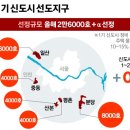 1기 신도시 재건축 걸림돌 '상가쪼개기'…토지거래허가구역 지정도 검토 이미지