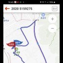 차일경로당 Daum카페
