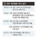 의료법인국민병원 이미지