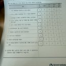 만수무강한의원 | 난 아직 봄