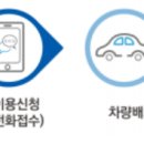 서울시지체장애인협회동작구지회 이미지