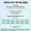 강서로드맵학원