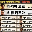 (주)한국미네스타 이미지