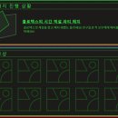 택스비어