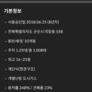 소룡산업 이미지