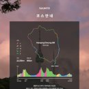 한양레이스