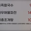 감탄구미점