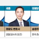법무법인케이에이치엘