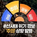 상향마을회관 네이버블로그