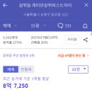 남문중학교 | 장위4구역,6구역 정리 및 임장기&lt;해제된 곳들도 있고.. 진행속도도 다르고 뭔가 애매한..&gt;