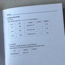 제니퍼룸 스탠딩 헤어드라이기 내돈내산 후기