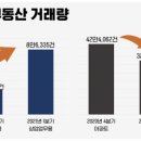 ㈜골드오키드 이미지