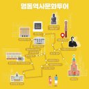 명동역사문화투어 이미지