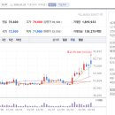 증산농장2 이미지