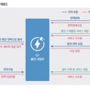 위즈스토리 이미지