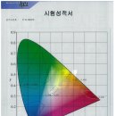주식회사 글로벌이노텍