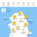 1월9일 날씨 이미지