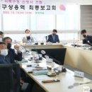 지역의 가치를 담은 골목문화, 로코노미 오룡지구 이미지