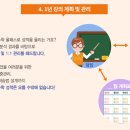 세븐종합관리 네이버블로그