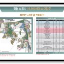 노블레스(장현노블레스상가) 이미지
