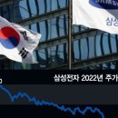 개미전자 - 강북구 삼양로54길 95 | 개미전자