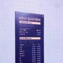 김장현치과의원 이미지