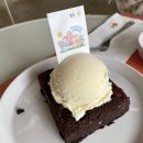 월간 강성윤 : 22년 12월 결산 (일상, 1년 정산)
