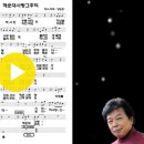 해운대사랑그추억/가수양승만-양승만노래,오산출신가수,경기도출신가수,흘러간노래,잊지못할노래,트로트,노래듣기,가요듣기 이미지