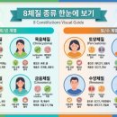 제창한의원 네이버블로그
