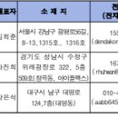 팍스리테일