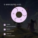 명리학과 타로의 만남 네이버블로그