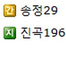 부영 행정사 사무소 이미지