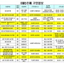 (주)알엔피 이미지