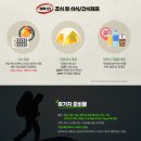 뉴해파랑 | 2024 아이더 하이커스데이 강릉 해파랑길 국내 최초 장거리 하이킹 페스티벌 추가 오픈 티켓팅 성공