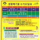 양서주유소 이미지