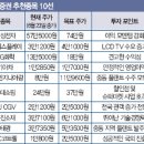 현진엔지니어링 이미지