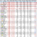 글로벌선진투어 이미지