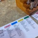 플로랄 플레이버(Floral Flavor)