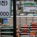 원 마트 이미지