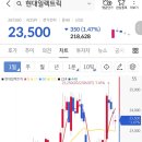 태영아이앤디