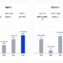 지피트레이딩 네이버블로그