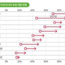 마당소프트